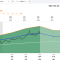 AbbVie Stock Price A Comprehensive Analysis