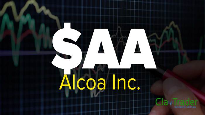 Aa stock price