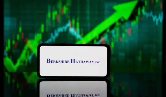 Brk stock price