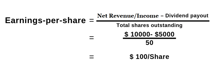 Ge and stock price