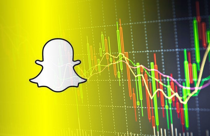 Snapchat stock snap year price flying why inc