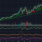 TQQQ Stock Price A Comprehensive Analysis