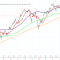 CSX Stock Price A Comprehensive Analysis