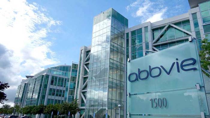 Abbvie stock price