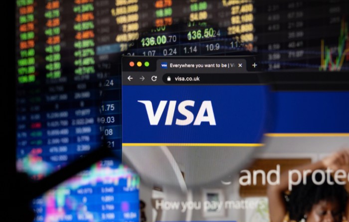 Visa stock price